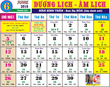 Tử vi 12 con giáp tháng 05/2016 âm lịch